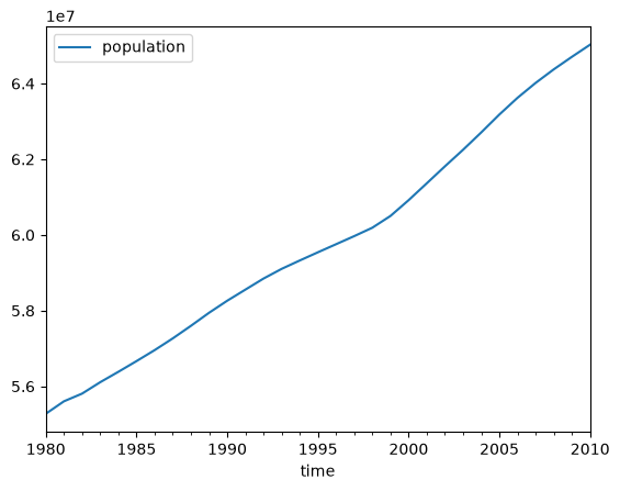 <Figure size 640x480 with 1 Axes>