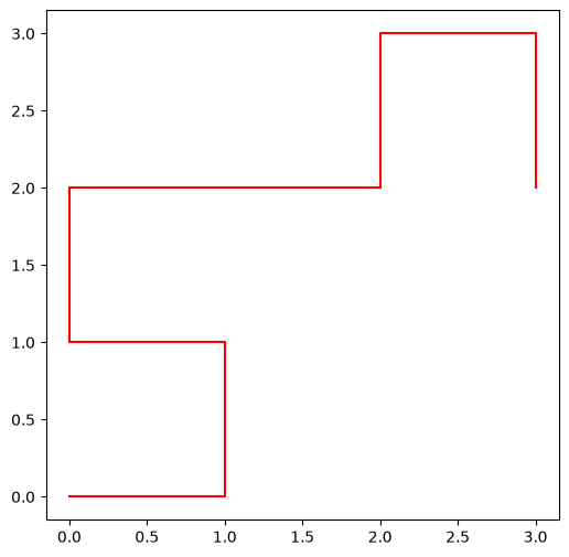 <Figure size 600x600 with 1 Axes>