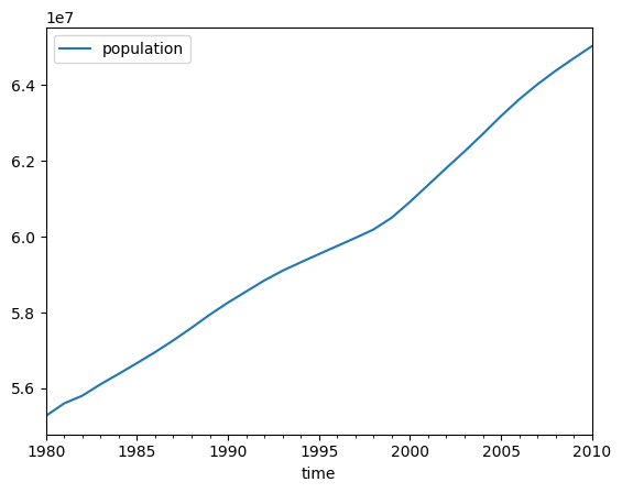 <Figure size 640x480 with 1 Axes>