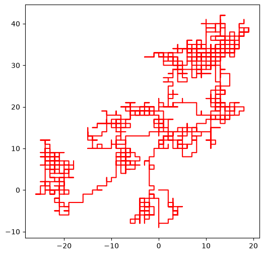 <Figure size 600x600 with 1 Axes>